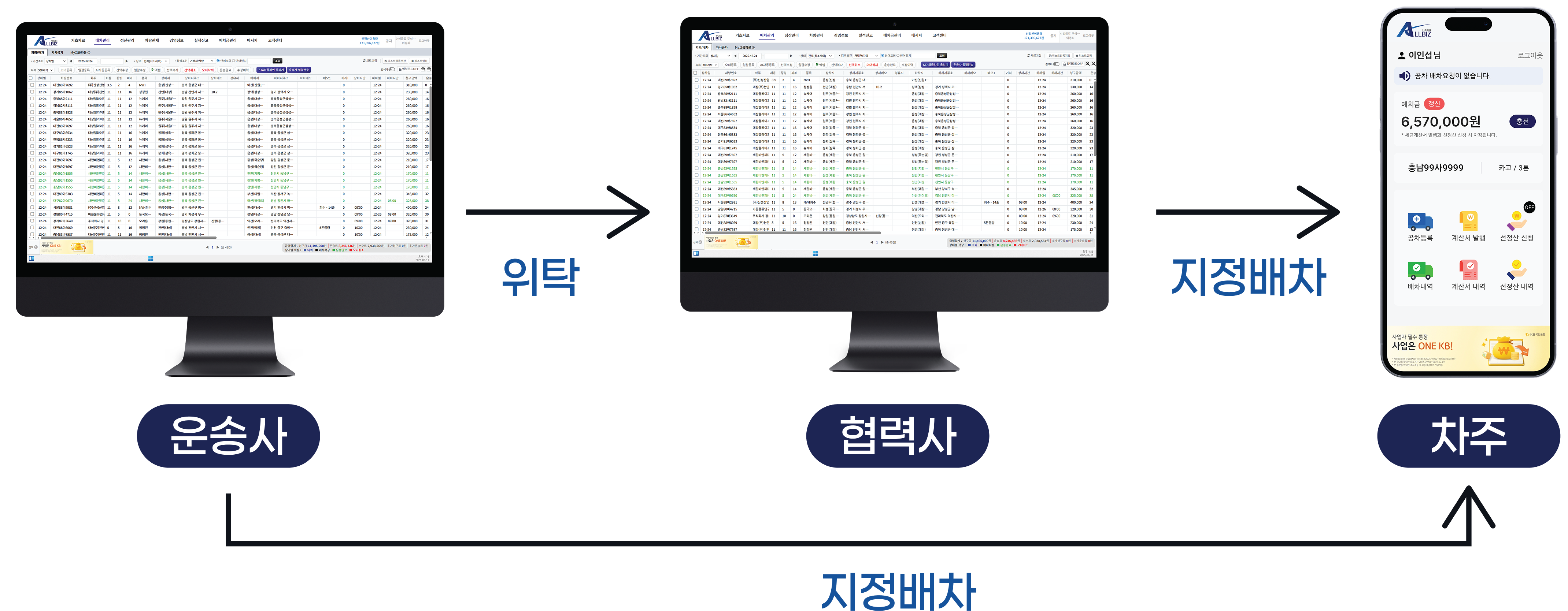 시스템배차
